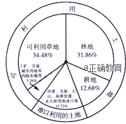 www.xiangpi.com