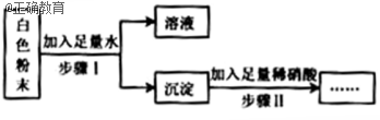 www.xiangpi.com