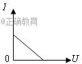 www.xiangpi.com