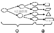 www.xiangpi.com