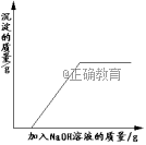 www.xiangpi.com