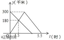 www.xiangpi.com