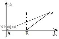 www.xiangpi.com
