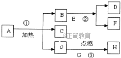 www.xiangpi.com