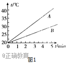 www.xiangpi.com