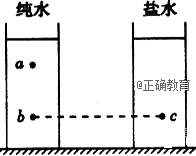 www.xiangpi.com