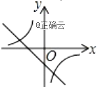 www.xiangpi.com