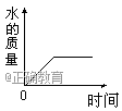www.xiangpi.com