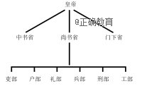 www.xiangpi.com