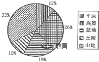 www.xiangpi.com