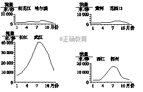 www.xiangpi.com