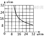 www.xiangpi.com