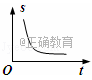 www.xiangpi.com