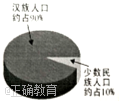 www.xiangpi.com