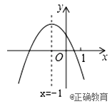 www.xiangpi.com