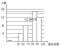 www.xiangpi.com