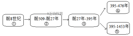 www.xiangpi.com