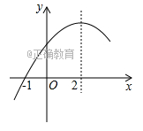 www.xiangpi.com