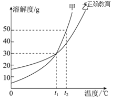 www.xiangpi.com