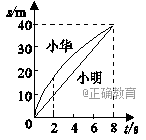 www.xiangpi.com