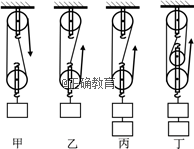 某小组在"测滑轮组机械效率的实验"中得到的数据如表所示,实验装置