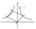 www.xiangpi.com
