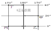 www.xiangpi.com
