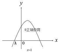 www.xiangpi.com