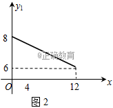 www.xiangpi.com