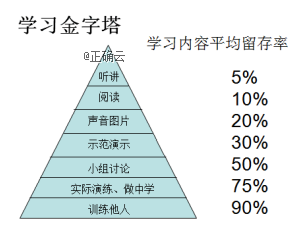 www.xiangpi.com