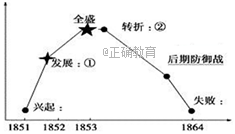 www.xiangpi.com