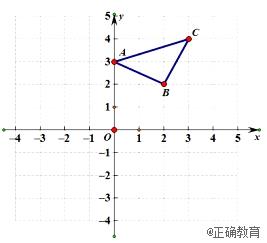www.xiangpi.com
