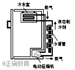 www.xiangpi.com