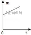 www.xiangpi.com