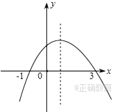www.xiangpi.com
