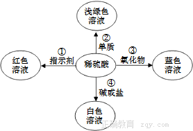 www.xiangpi.com