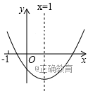 www.xiangpi.com