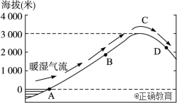 www.xiangpi.com
