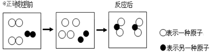 www.xiangpi.com