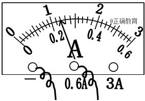 www.xiangpi.com