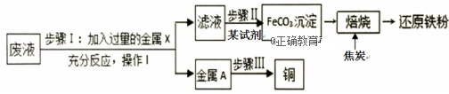 www.xiangpi.com