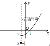 www.xiangpi.com