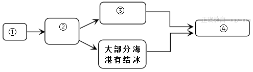 www.xiangpi.com