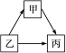 www.xiangpi.com