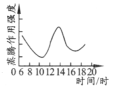 www.xiangpi.com