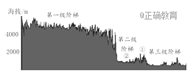 www.xiangpi.com