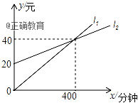 www.xiangpi.com