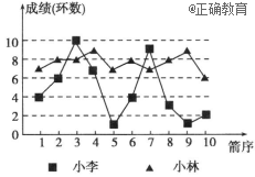 www.xiangpi.com