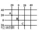 www.xiangpi.com