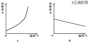 www.xiangpi.com